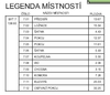 Bytová jednotka 4+1 v Kynšperku nad Ohří - Výměry byt č.7